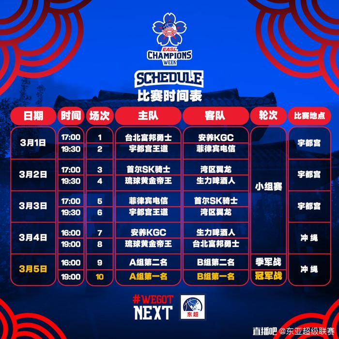篮球训练歌曲大全_1
