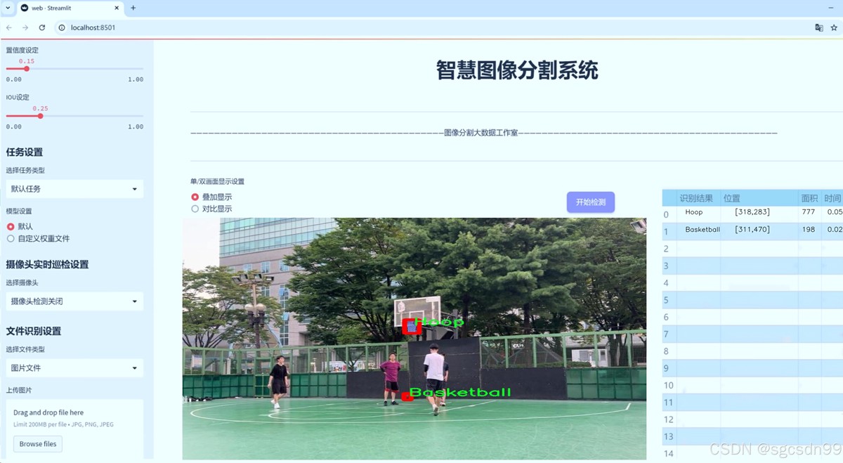 为什么模拟训练是篮球发展的重要环节_1